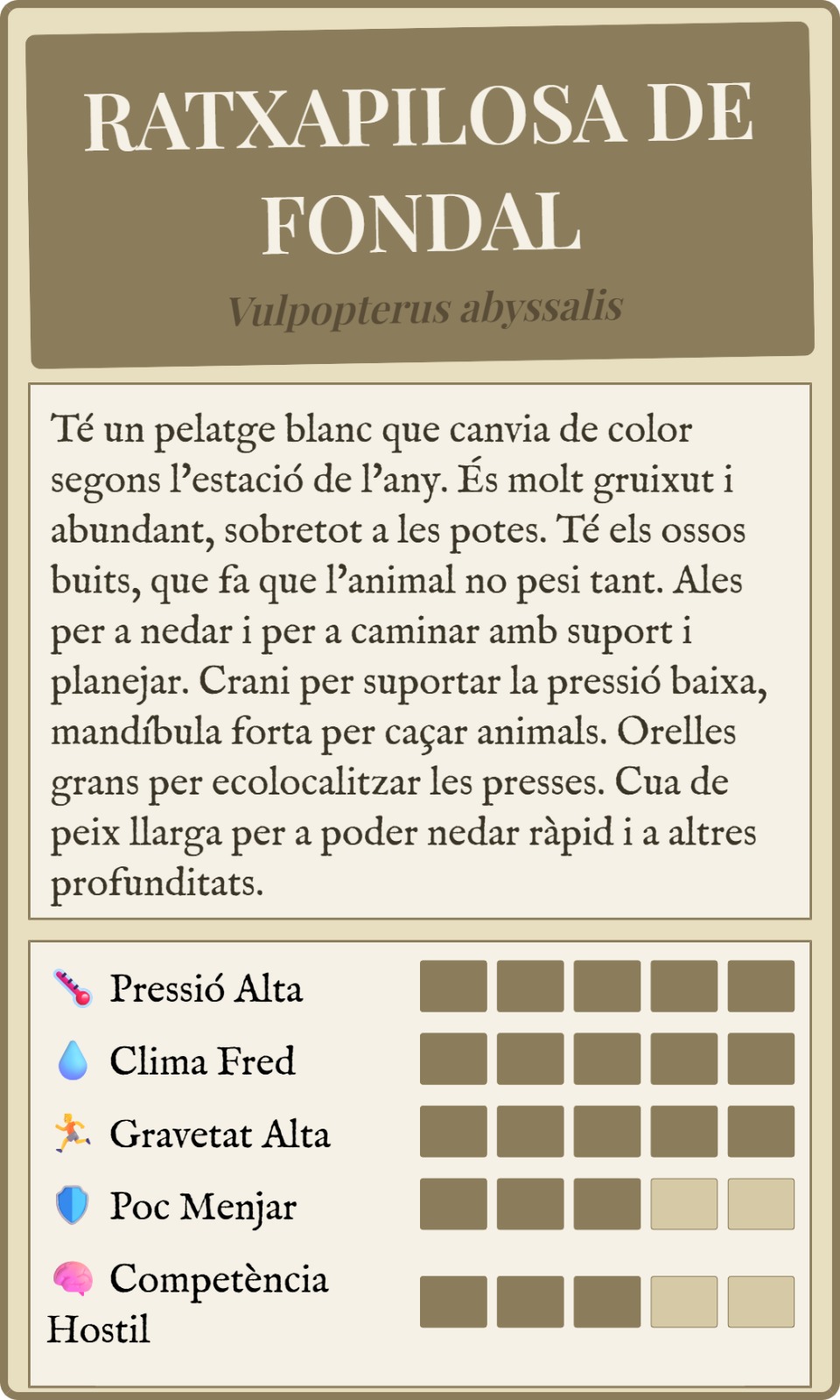 Exemple fitxa anvers